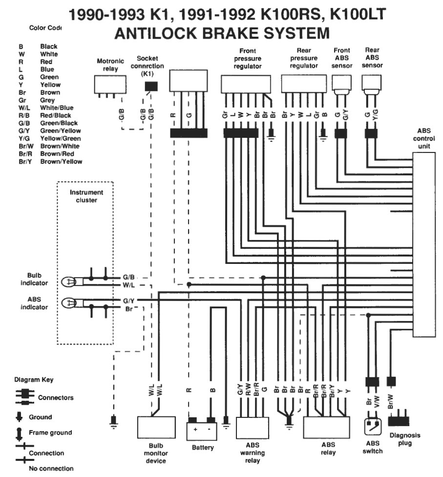 K Bike Wiring Diagrams